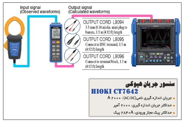 سنسور جریان هیوکی مدل HIOKI CT7642