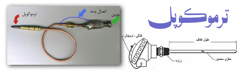 ترموکوپل