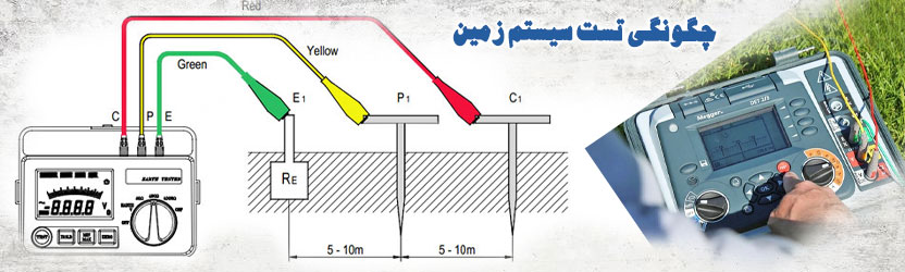 چگونگی تست سیستم زمین