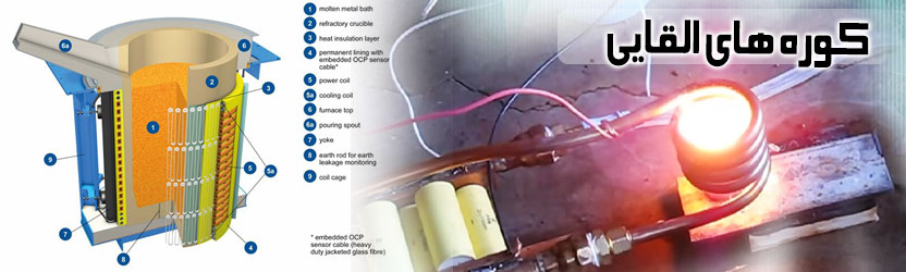 کوره های القایی