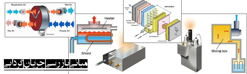 آشنایی و معرفی سیستم ها و تجهیزات مربوط به کنترل رطوبت در یک پروسه صنعتی