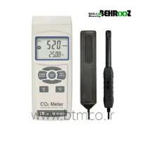LUTRON-CO2-METER,-Humidity,-Temperature-GCH-2018