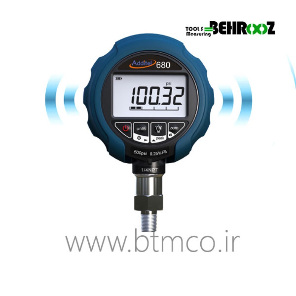 ADDITEL-680-SERIES-DIGITAL-PRESSURE-GAUGES