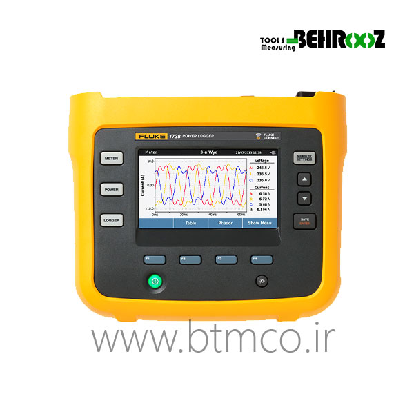 Power-Analyzers-FLUKE-1738-01