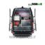 MEGGER-CENTRIX-2-0