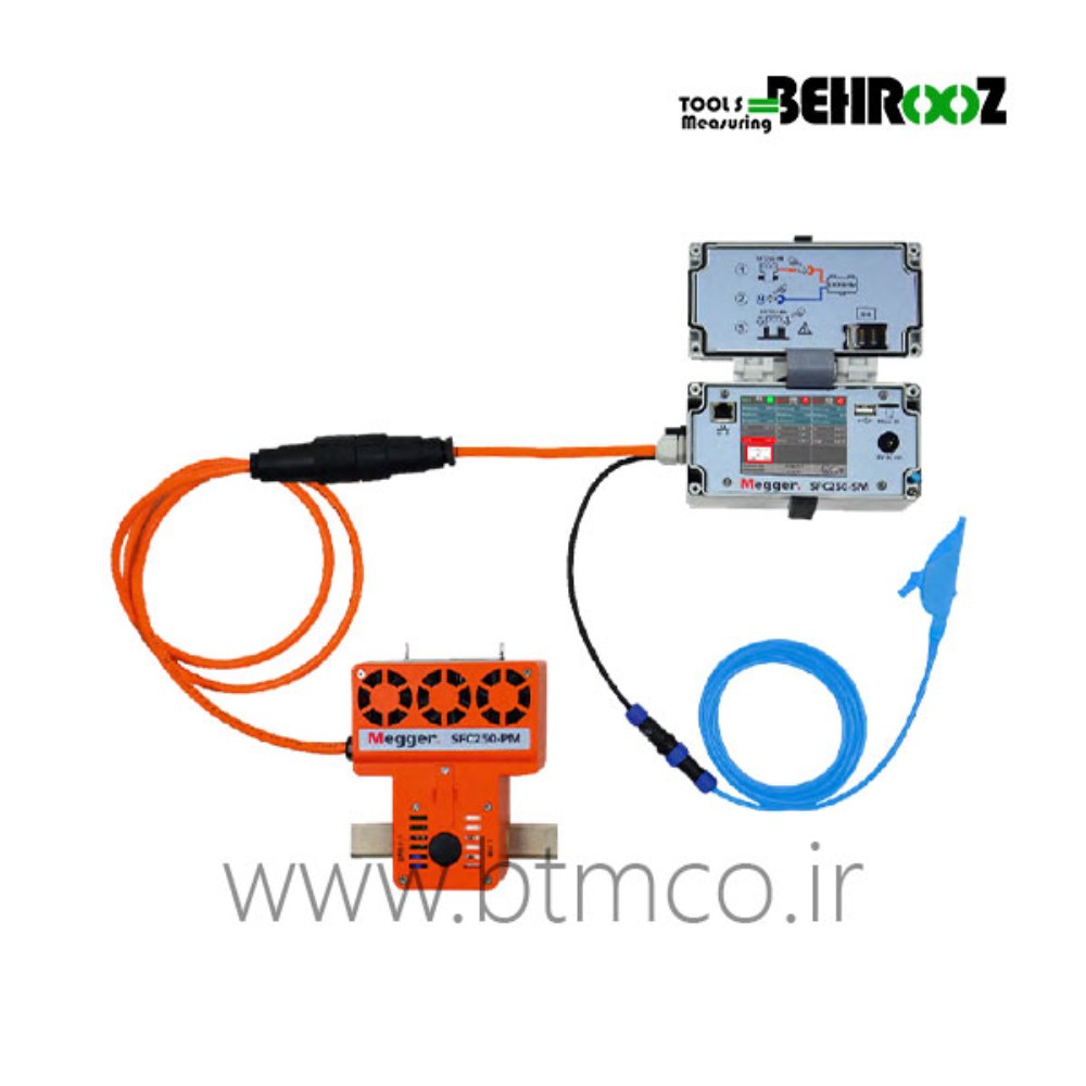 MEGGER-SmartFuse2-MONITORING-AND-FAULT-LOCATION-IN-LOW-VOLTAGE-GRIDS